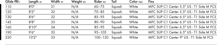 Quatro Glide Pro 2017