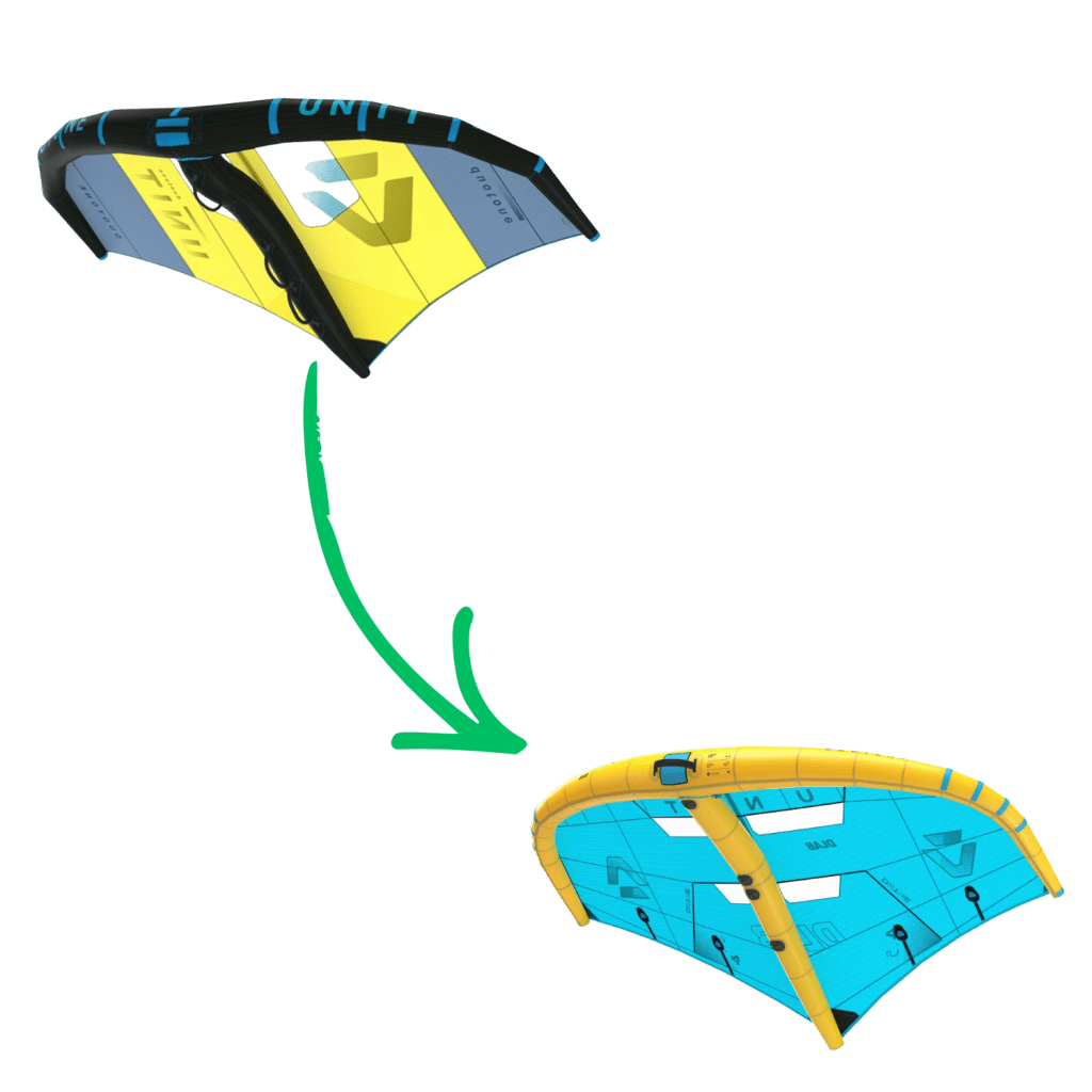 évolution de l'aile de wingfoil dans le temps